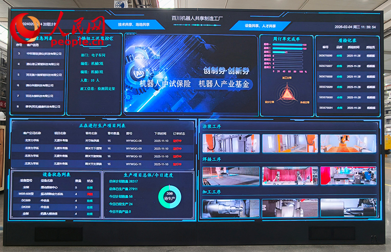 �ٴ������˹���������������չʾ�������������� ��������