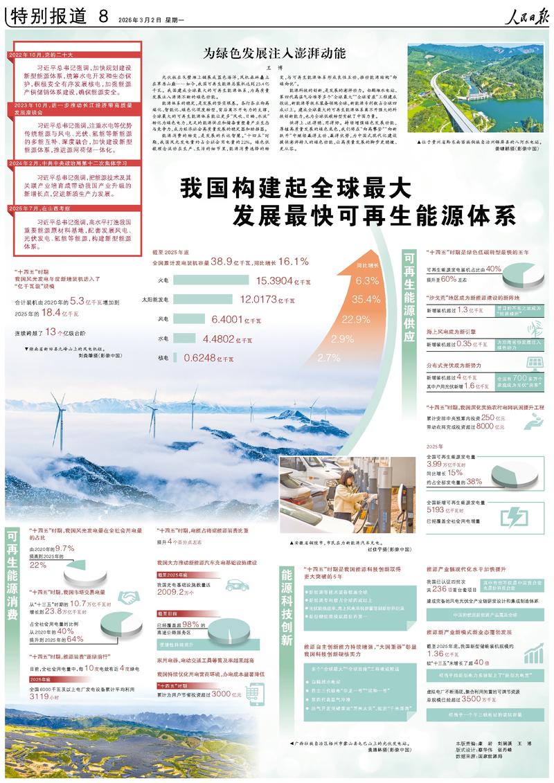 �������ձ�����2026��02��25�� �� 08 �棩